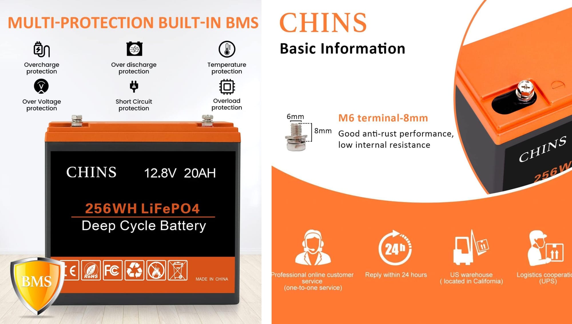 To extend the lifespan of an LFP battery, follow a few key practices.