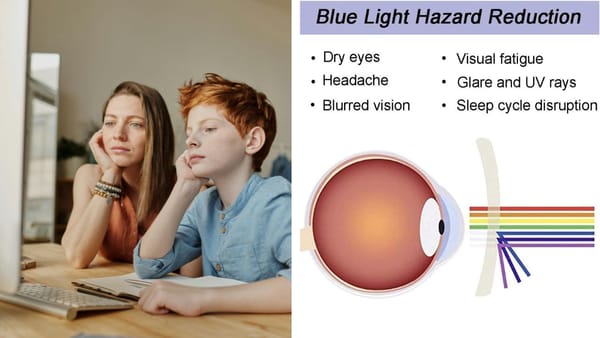 In Today's Digital Age, Worries Over Blue Light's Impact On Children's Eyes Are Growing!